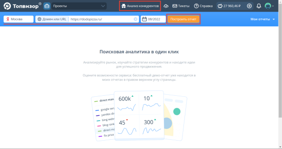 Инструмент «Анализ конкурентов»