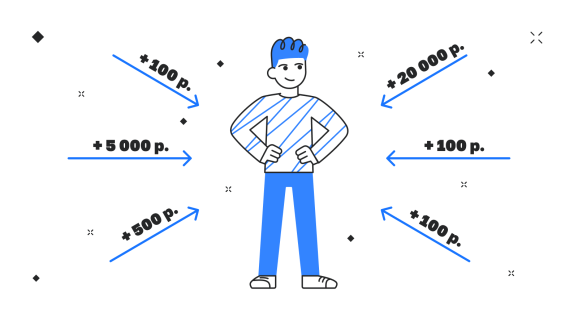 Партнерская программа Топвизора: Зарабатывайте с Топвизором