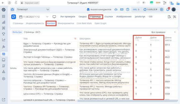 Дубли title и description в Анализе сайта Топвизора