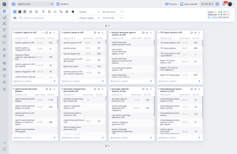 Кластеризация запросов