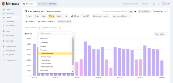 Сегментация по местоположению