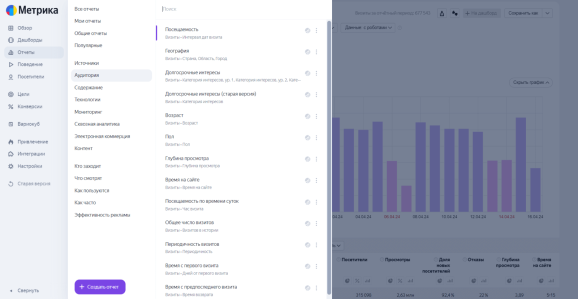 Данные по аудитории