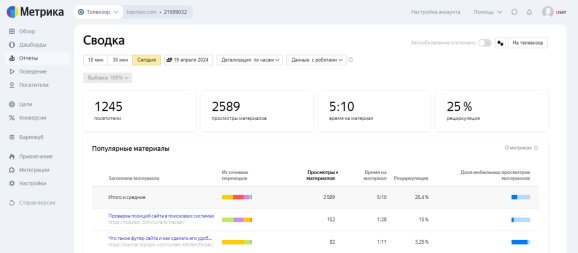 Отчёт по материалам