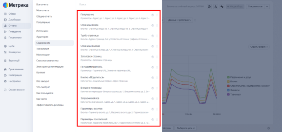 Отчёты раздела «Содержание»