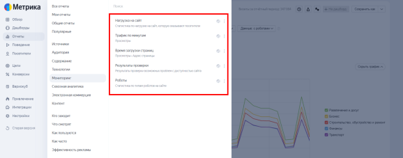 Раздел «Мониторинг»
