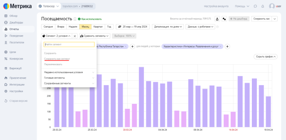 Сохранение сегмента в Метрике