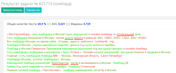Как собрать тематические слова